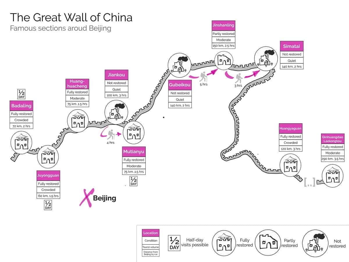Chinesische Mauer Karte
